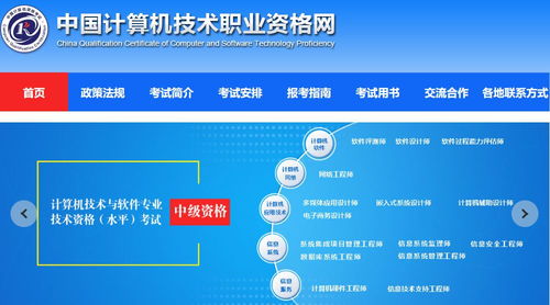 2019年下半年廣州系統集成項目管理工程師報考指南